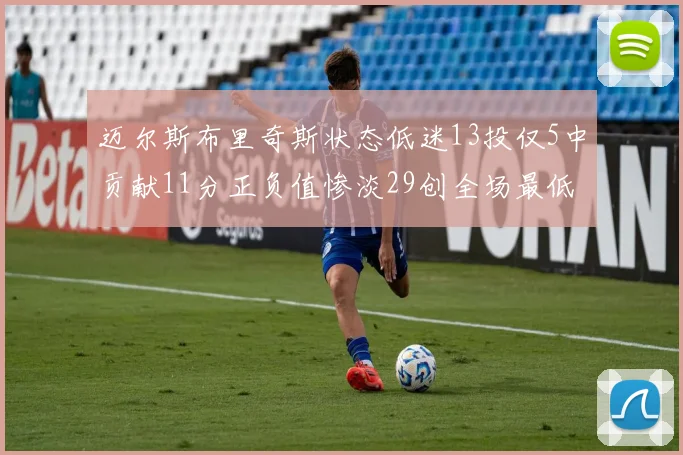 迈尔斯布里奇斯状态低迷13投仅5中贡献11分正负值惨淡29创全场最低纪录